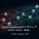 OneEcosystem Roadmap 2025/2026 (ika-4)3. ONE Academy 2025