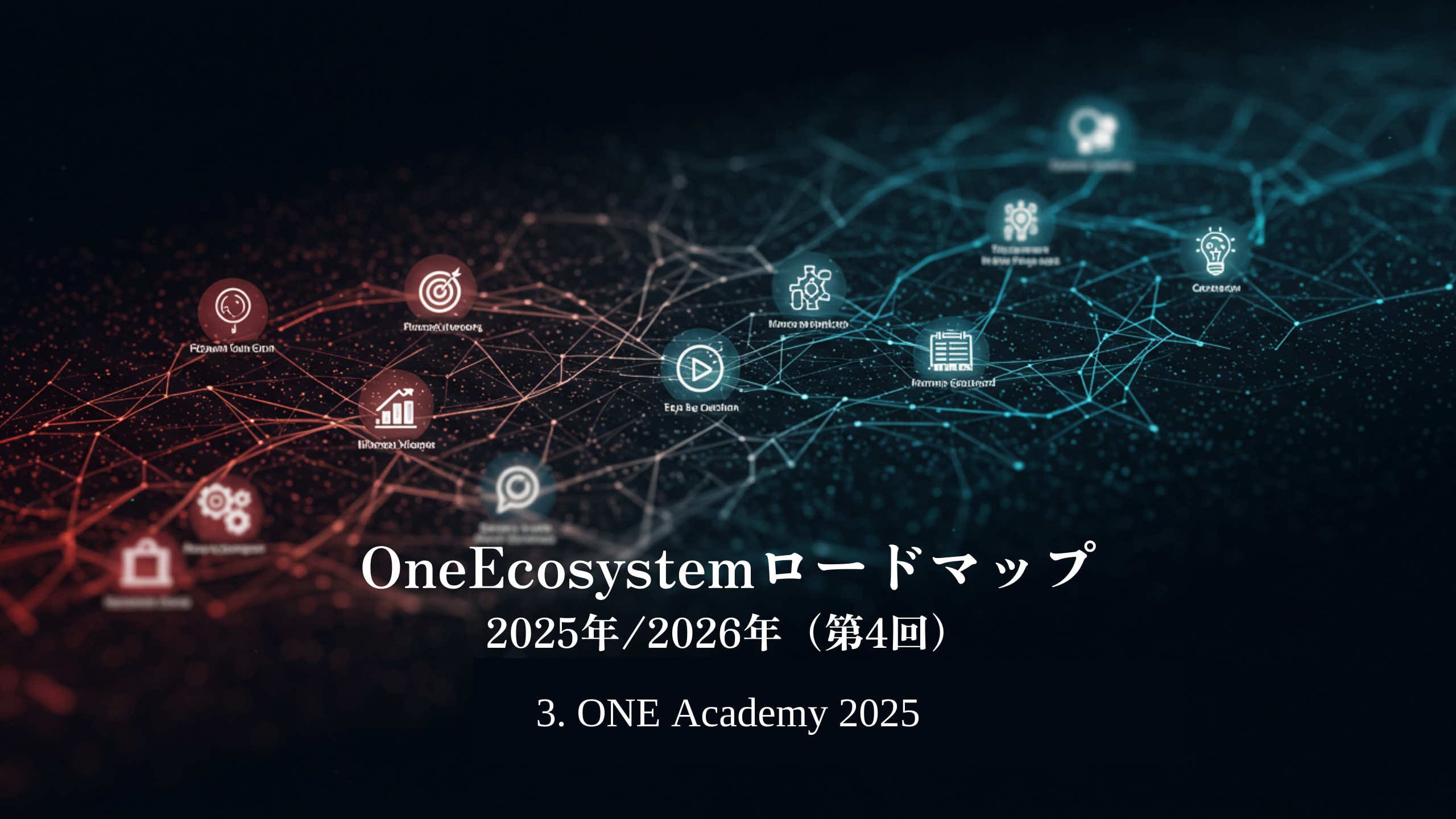Sa diagram ng digital network, ang mga icon ay konektado sa pamamagitan ng isang linya at mababasa ang "OneEcosystem Roadmap 2025/2026 (4 times) 3. ONE Academy 2025", na nagpapakita ng roadmap ng ONE Academy at OneEcosystem para sa panahon ng 2025-2026 sa Hapon at Ingles.