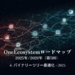 OneEcosystem Roadmap 2025/2026 (5th)4. Pag-optimize ng Binary Tree - 2025