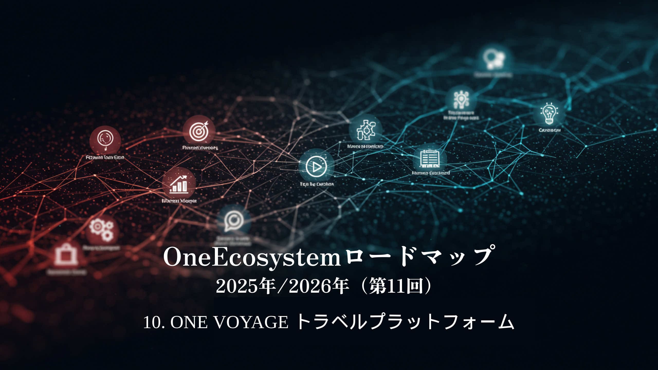 Digital network graphics na may blockchain at mga icon ng paglalakbay. Ang teksto ng Hapon ay nagbabasa ng "OneEcosystem Roadmap 2025/2026 (11th)10. ONE VOYAGE Travel Platform.